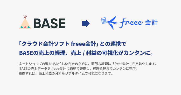 「freee」と連携させて、売上などのデータを自動で取り込み、ネットショップに関わる経理処理を自動化