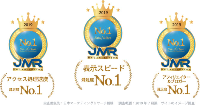 mixhostは3つの満足度No.1を獲得
