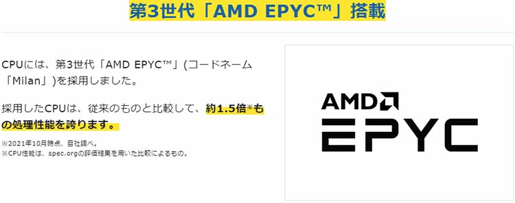 第2世代「AMD EPYC™」採用で処理性能が約1.5倍