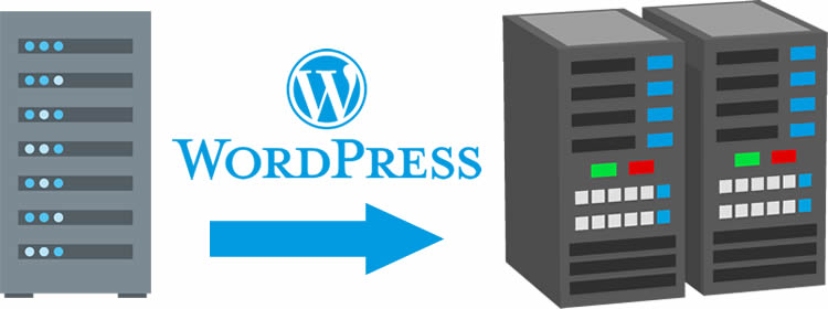 WordPress簡単引っ越し機能